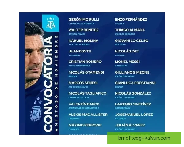 斯卡洛尼引领阿根廷足球崛起，带队表现亮眼值得关注